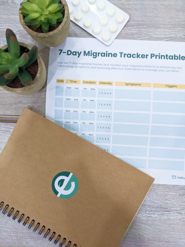 Migraine Tracker Printable